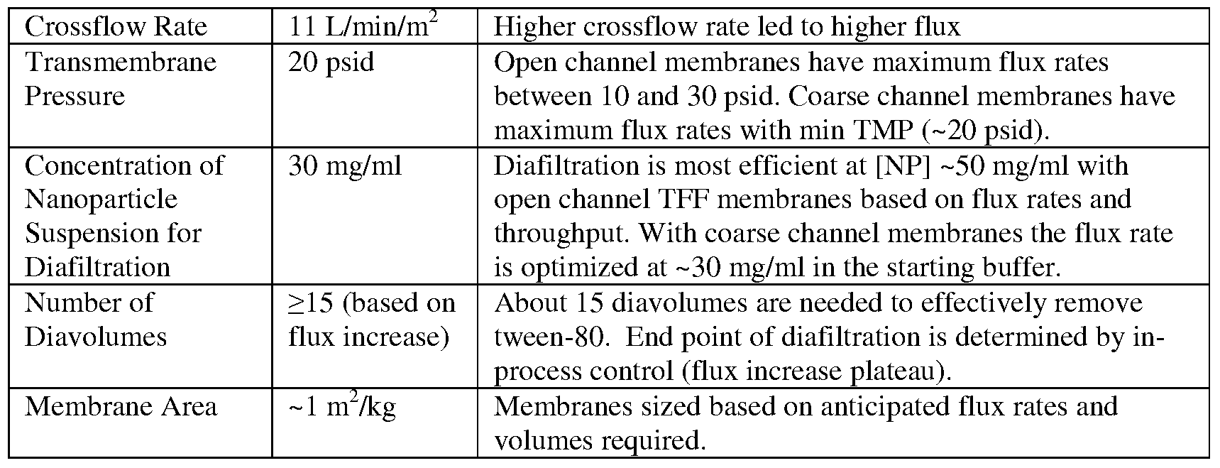 Figure imgf000030_0001