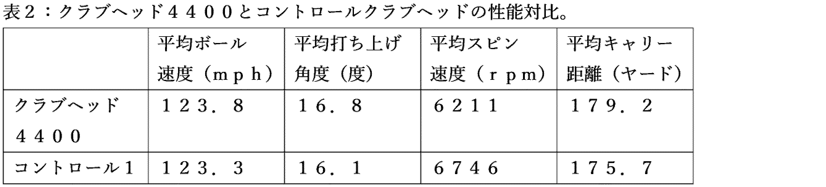 Figure 2025032284000003