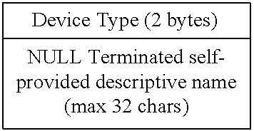 Figure US20030208541A1-20031106-C00006
