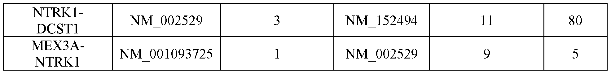 Figure imgf000094_0001