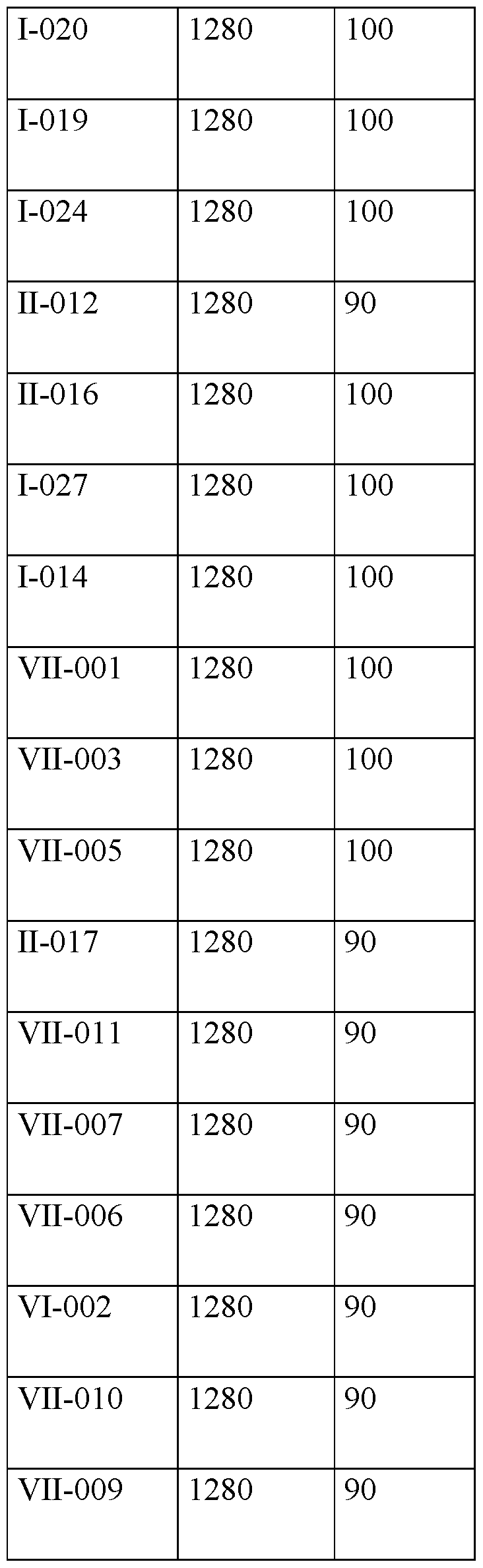 Figure imgf000113_0001