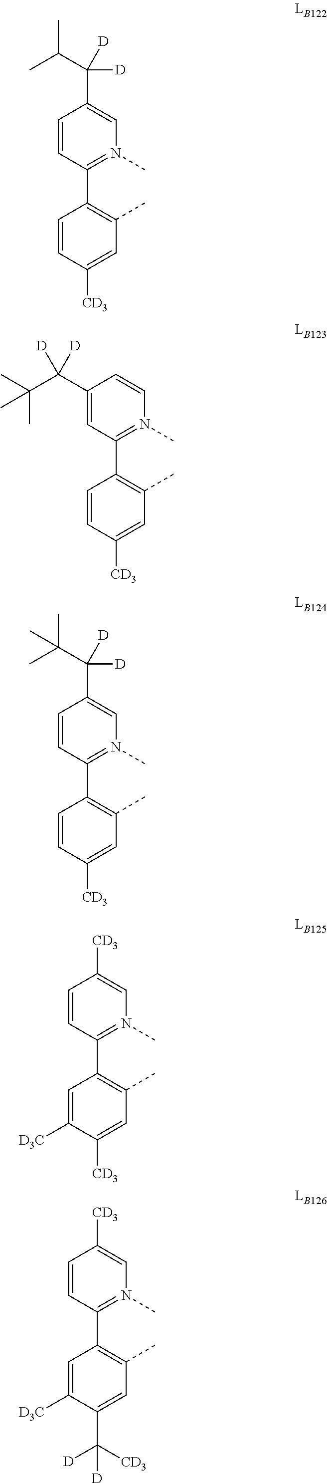 Figure US10930864-20210223-C00198