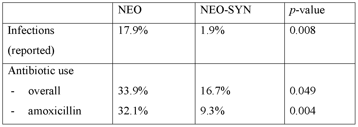 Figure imgf000015_0001