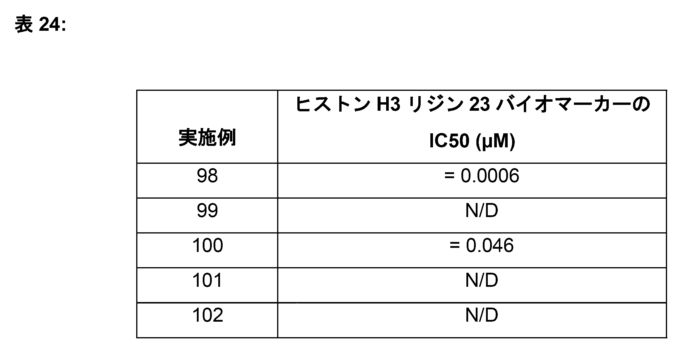 Figure 2023175821000171