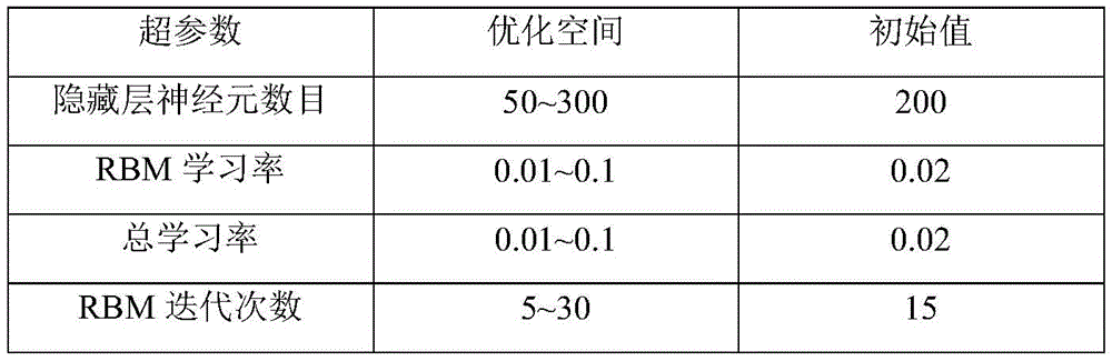 Figure BDA0002485922570000124