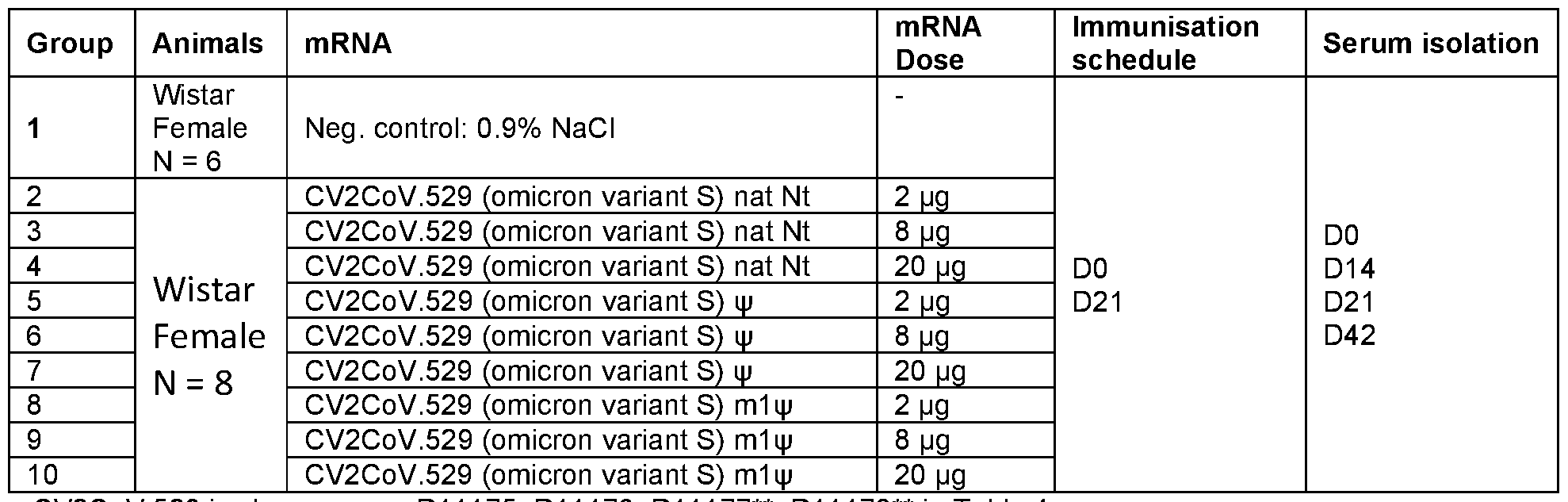 Figure imgf000182_0001