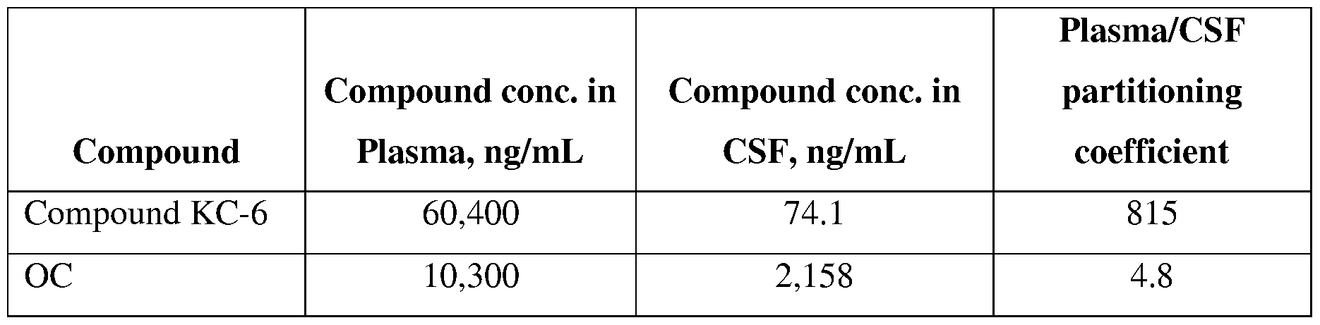 Figure imgf000343_0001