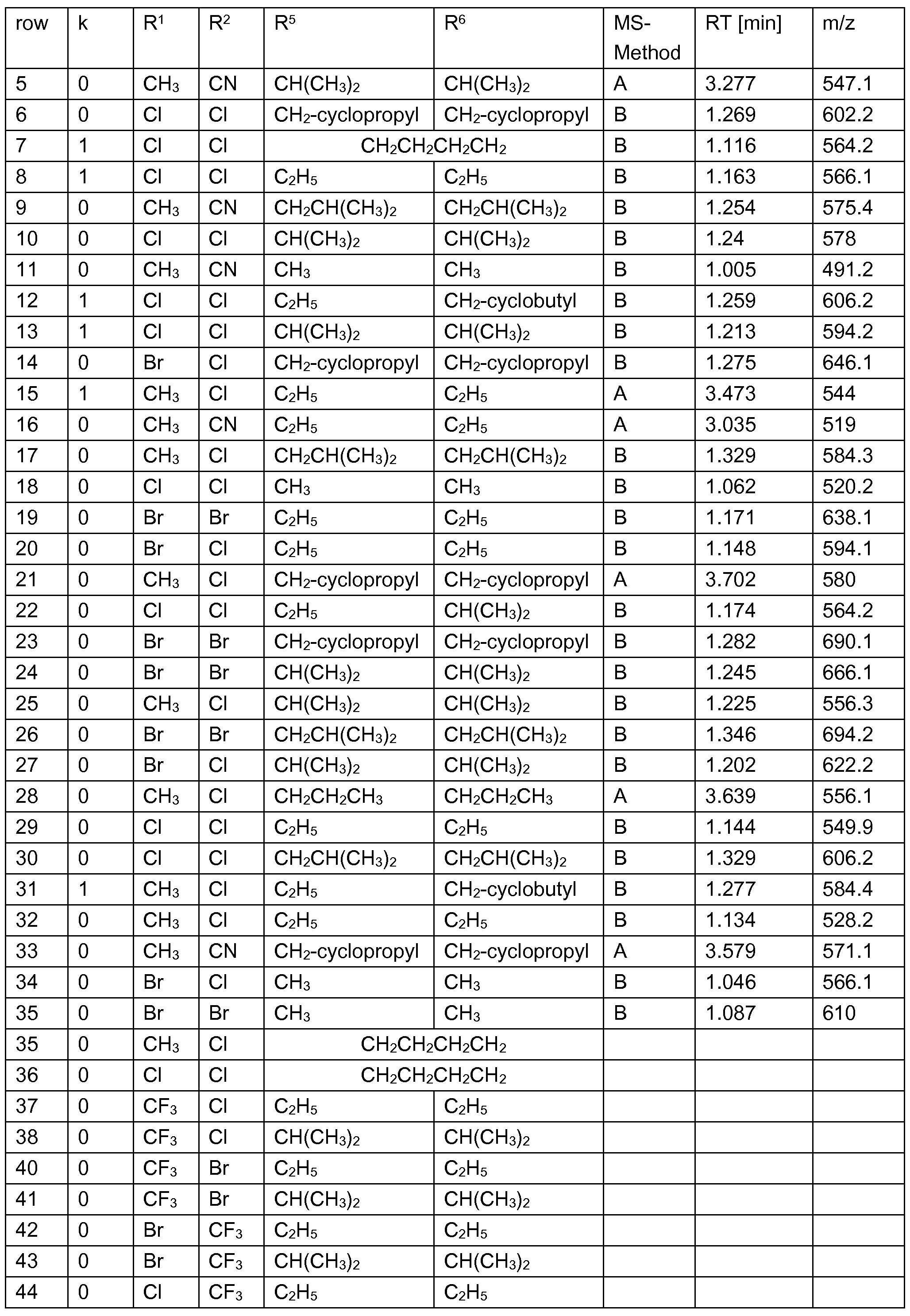 Figure imgf000071_0001