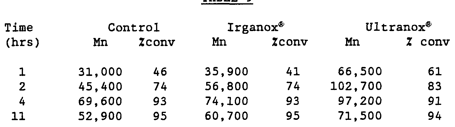 Figure imgf000046_0001