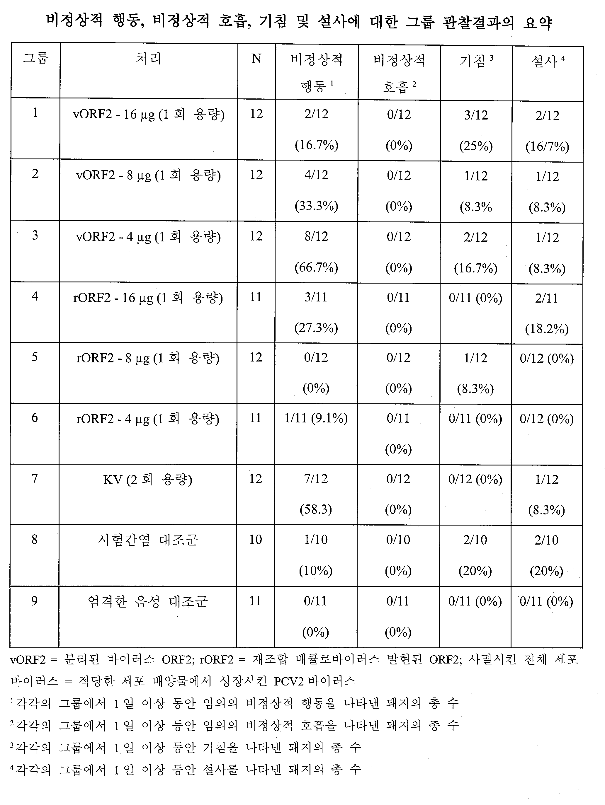 Figure 112008054816983-PCT00008