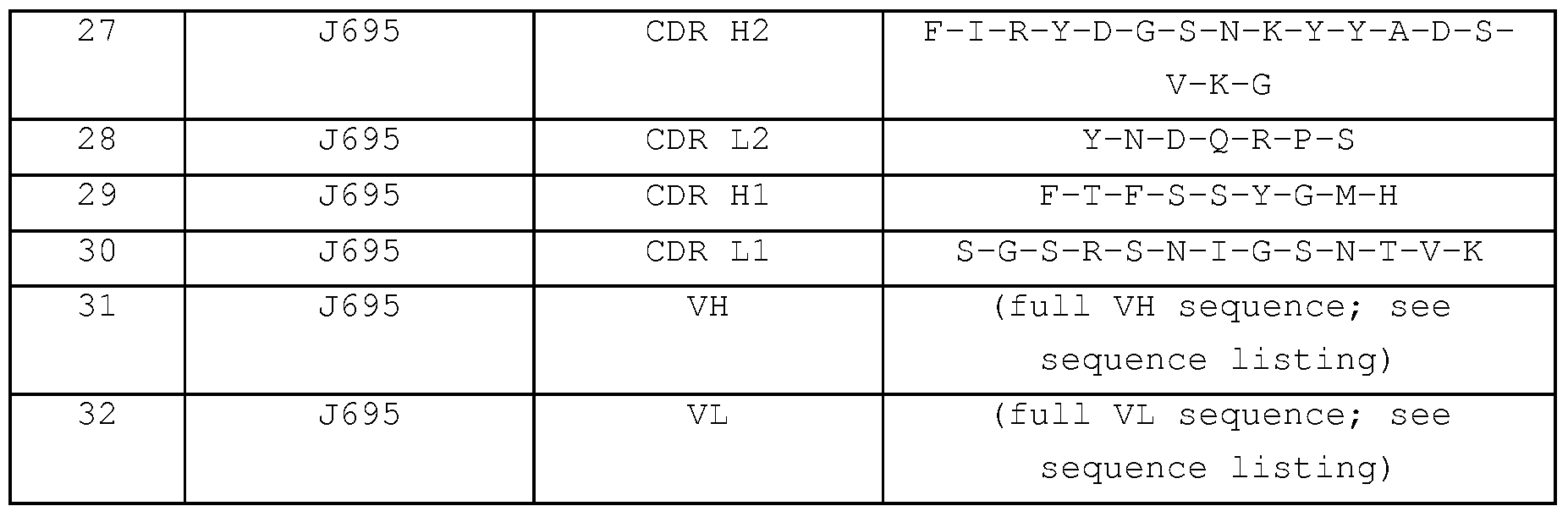 Figure imgf000034_0001