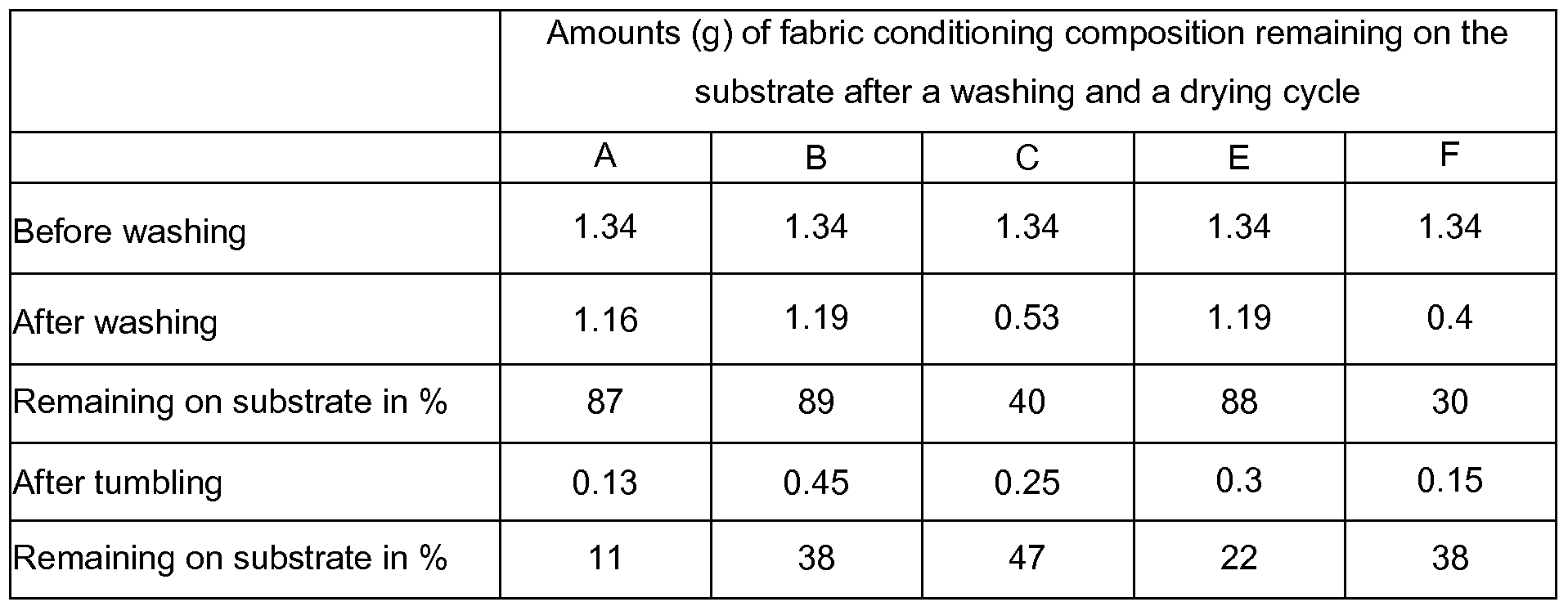 Figure imgf000018_0001
