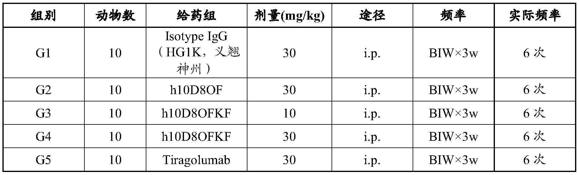 Figure PCTCN2022078682-appb-000025
