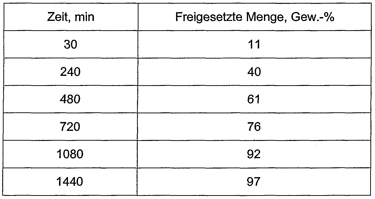 Figure imgf000039_0001