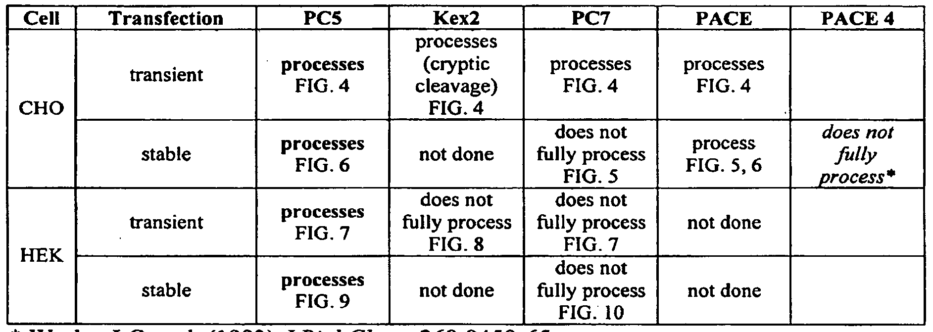 Figure imgf000073_0001