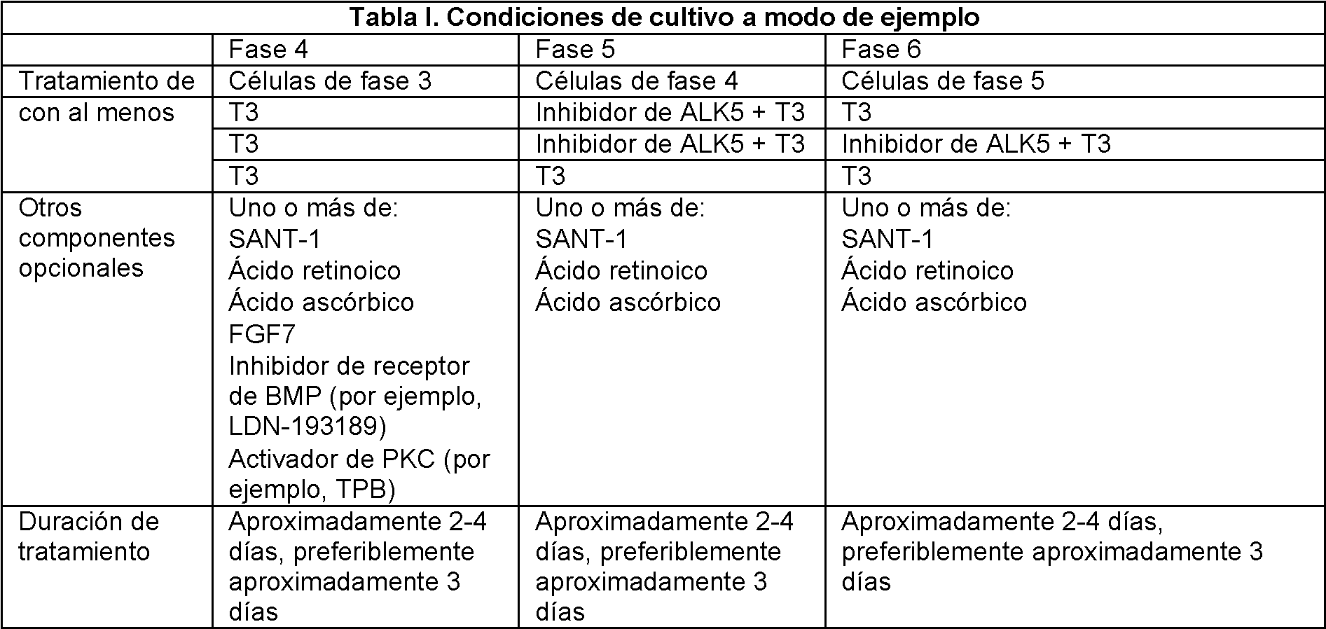 Figure imgf000015_0002