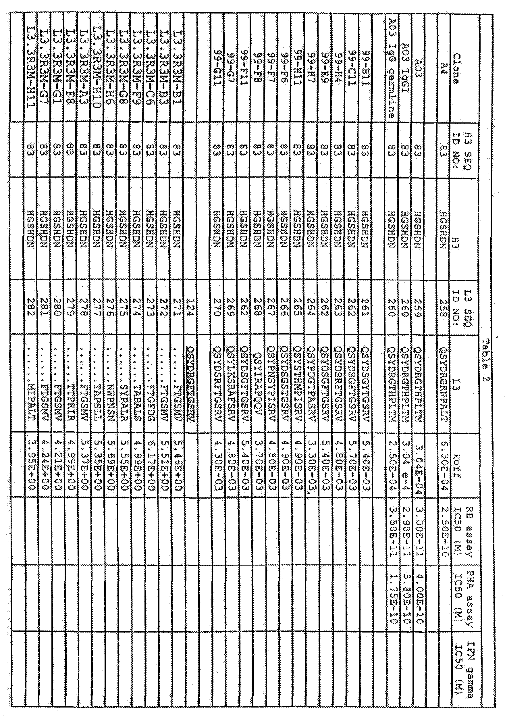 Figure imgf000117_0001
