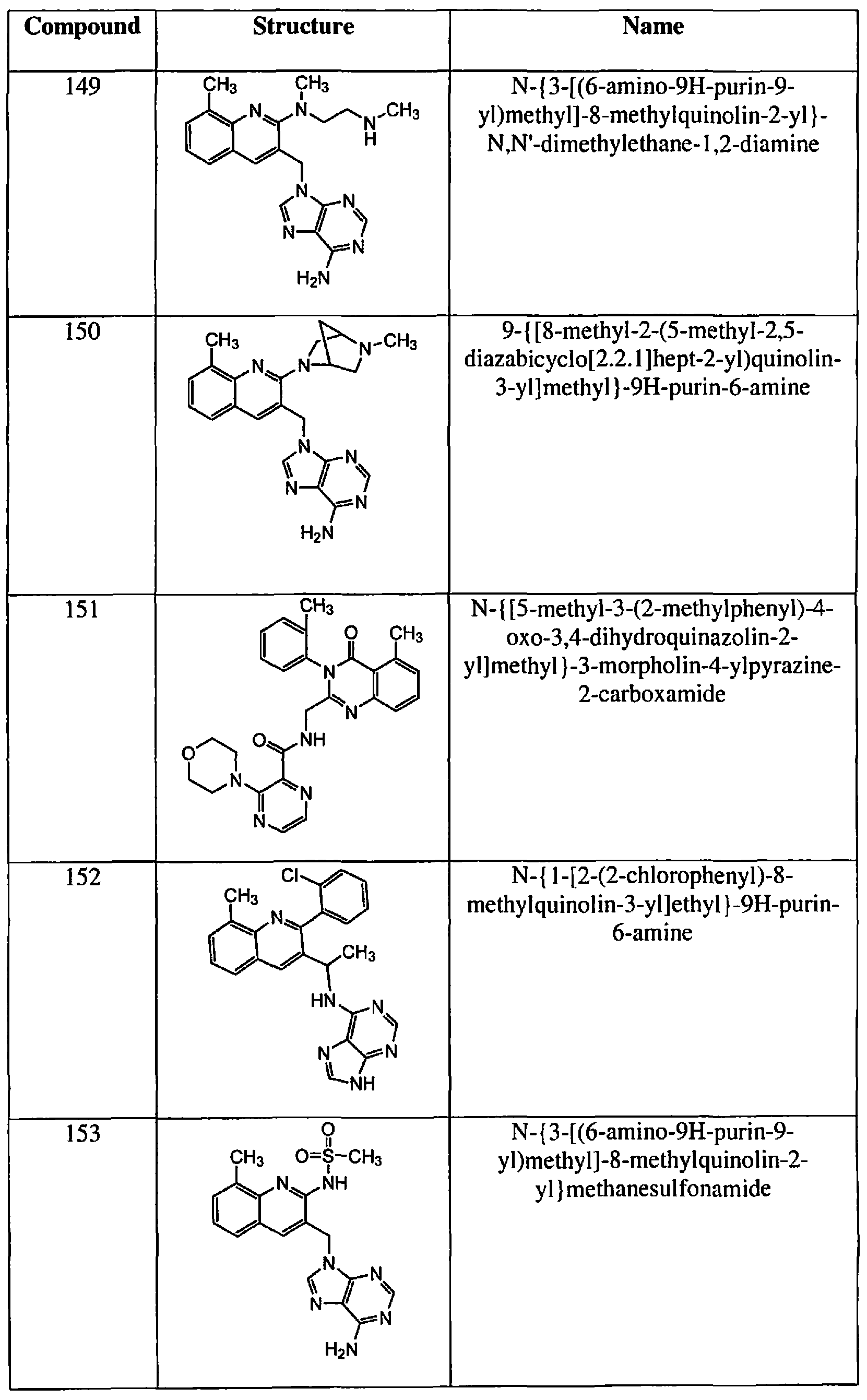 Figure imgf000055_0001