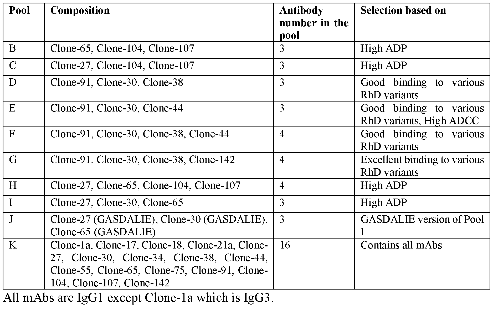 Figure imgf000094_0001