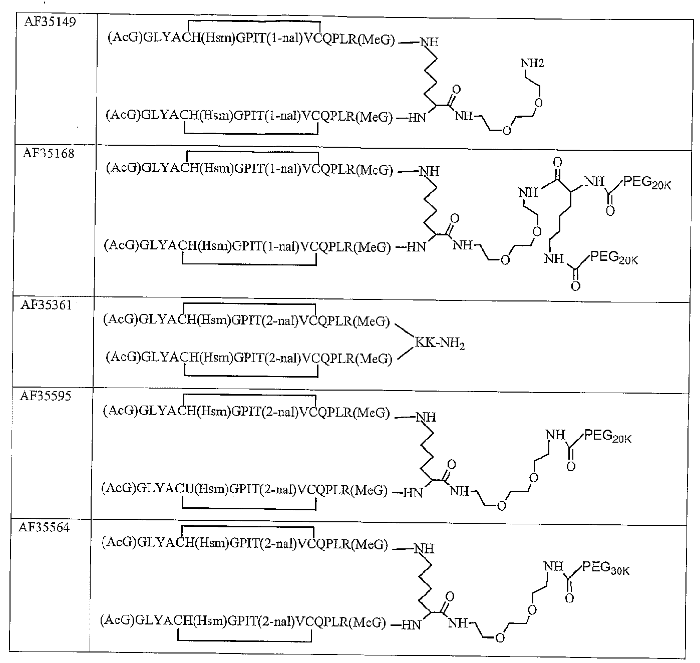 Figure 112005065158161-pct00019