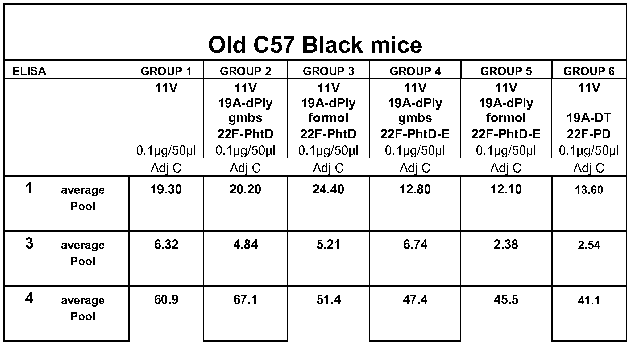 Figure imgf000067_0001
