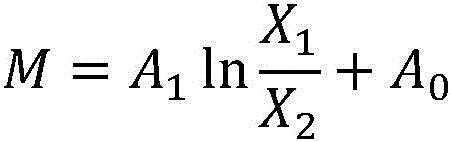 Figure FDA0004084793220000031