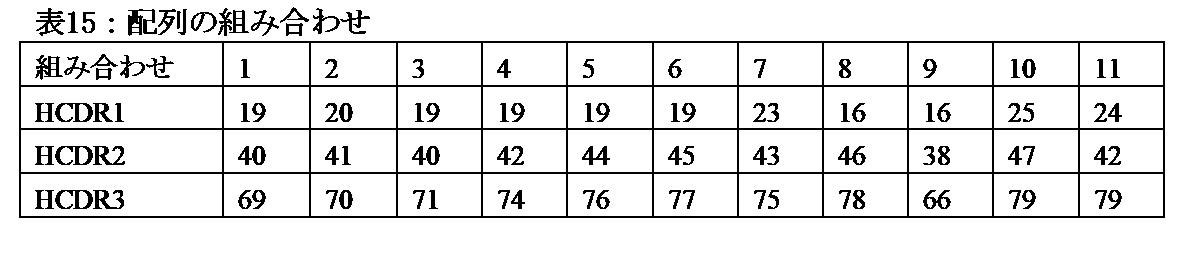 Figure 0007610302000015