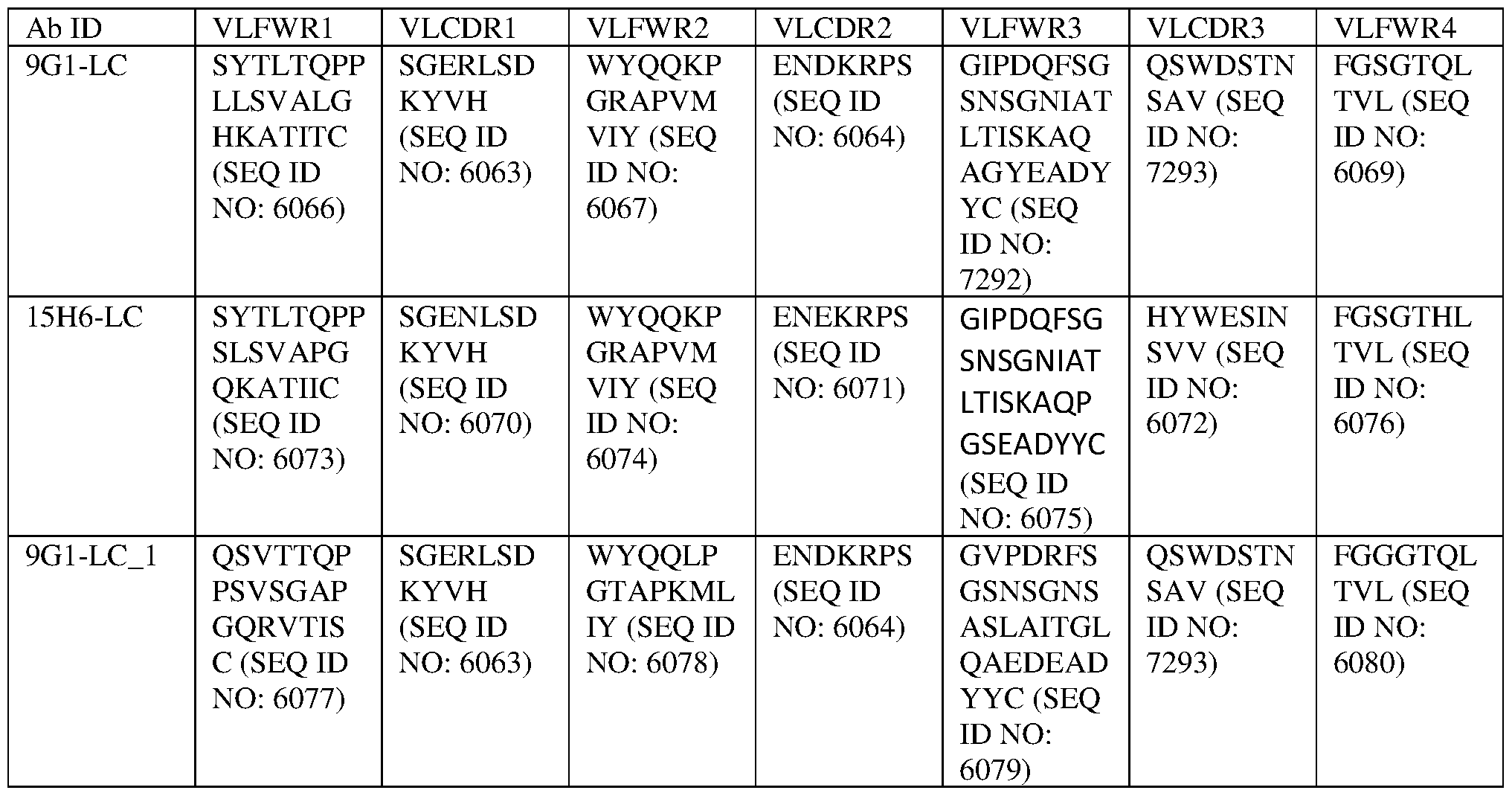 Figure imgf000063_0002