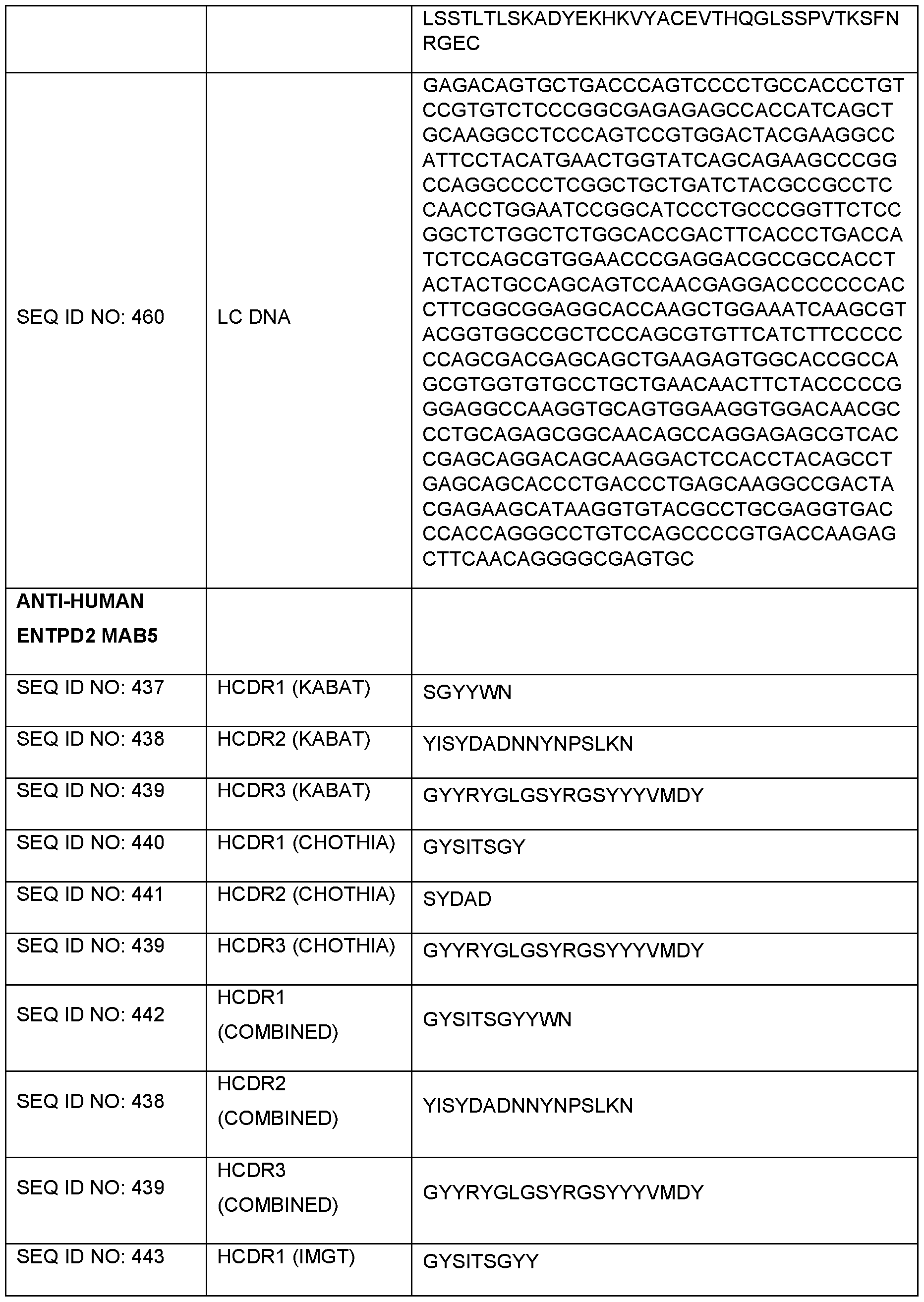 Figure imgf000129_0001