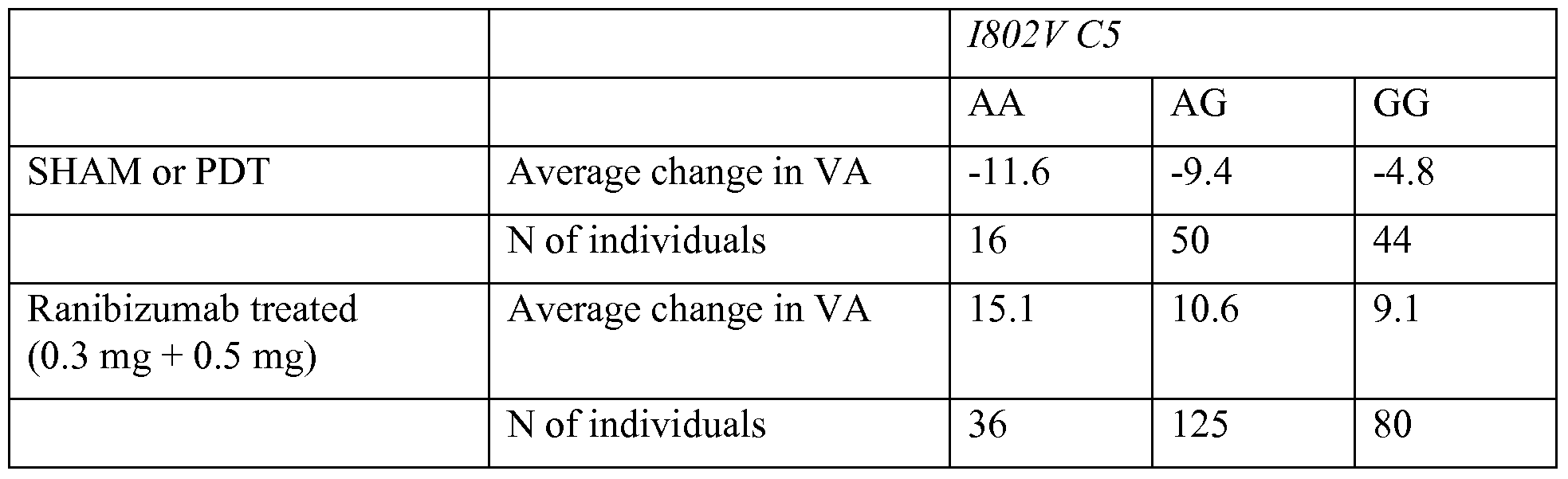 Figure imgf000020_0002