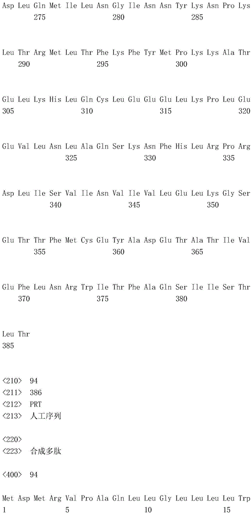 Figure IDA0001498409460001721