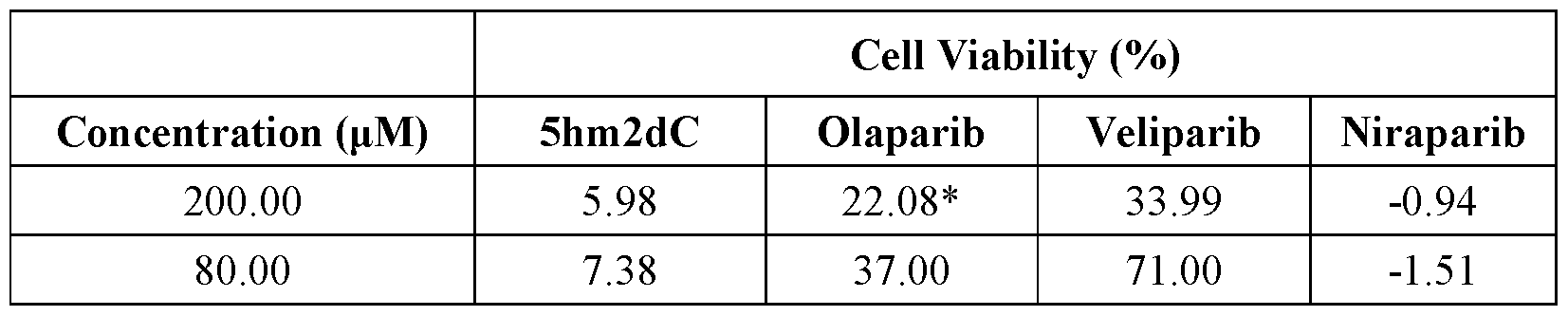 Figure imgf000062_0001