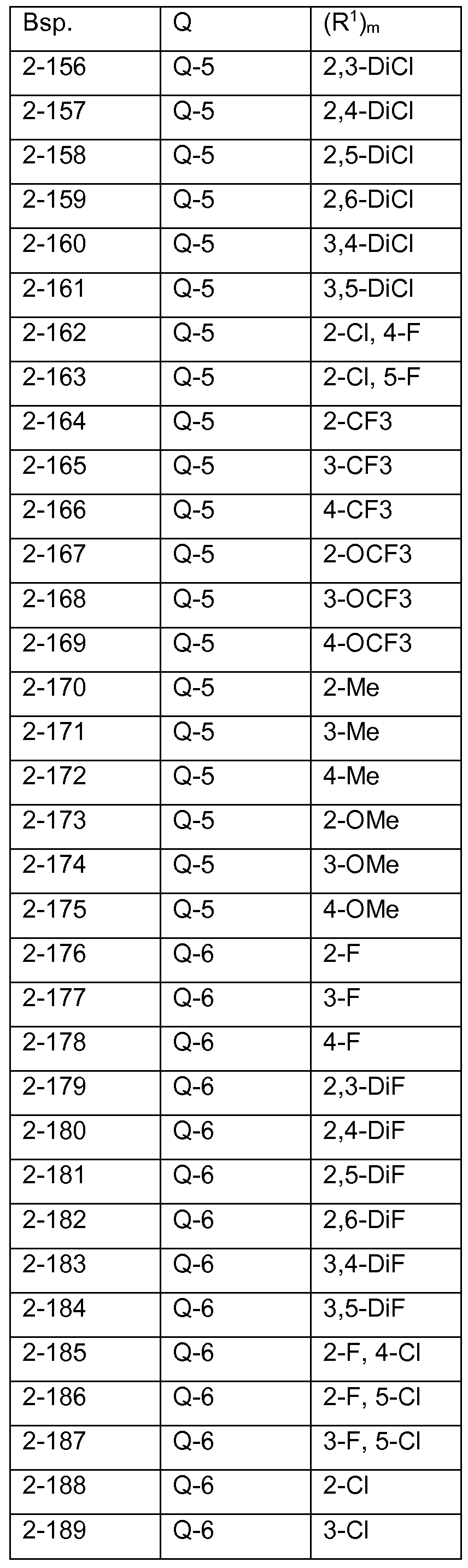 Figure imgf000112_0001