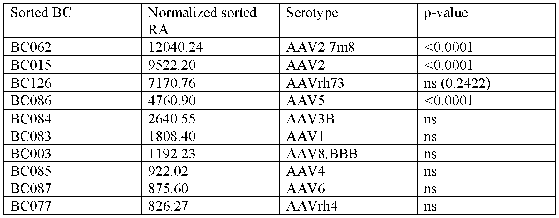 Figure imgf000085_0001