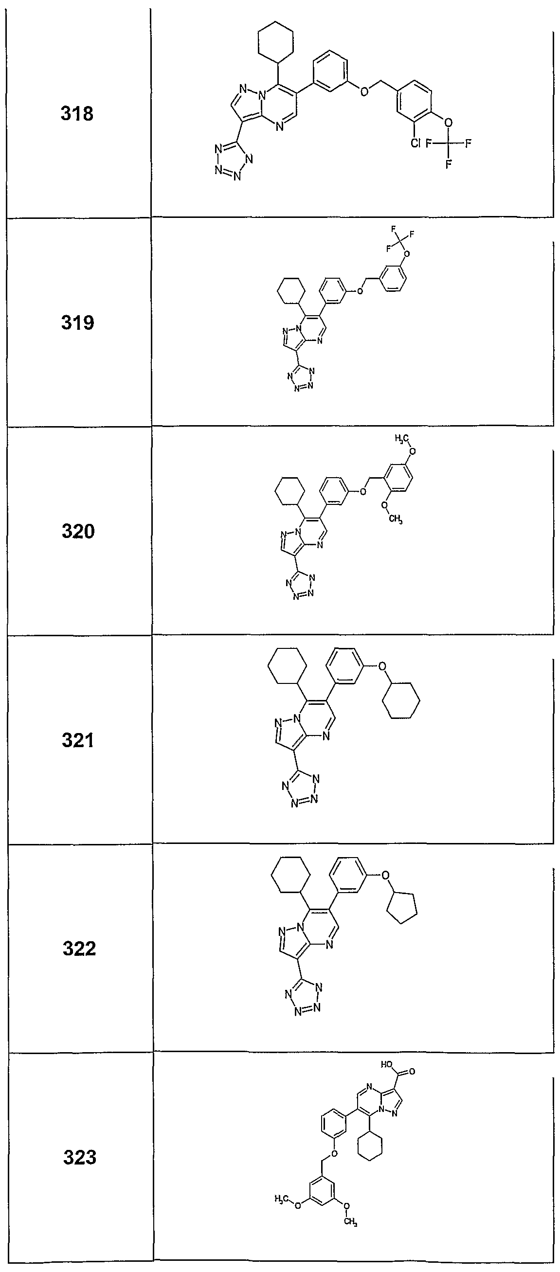 Figure imgf000142_0001