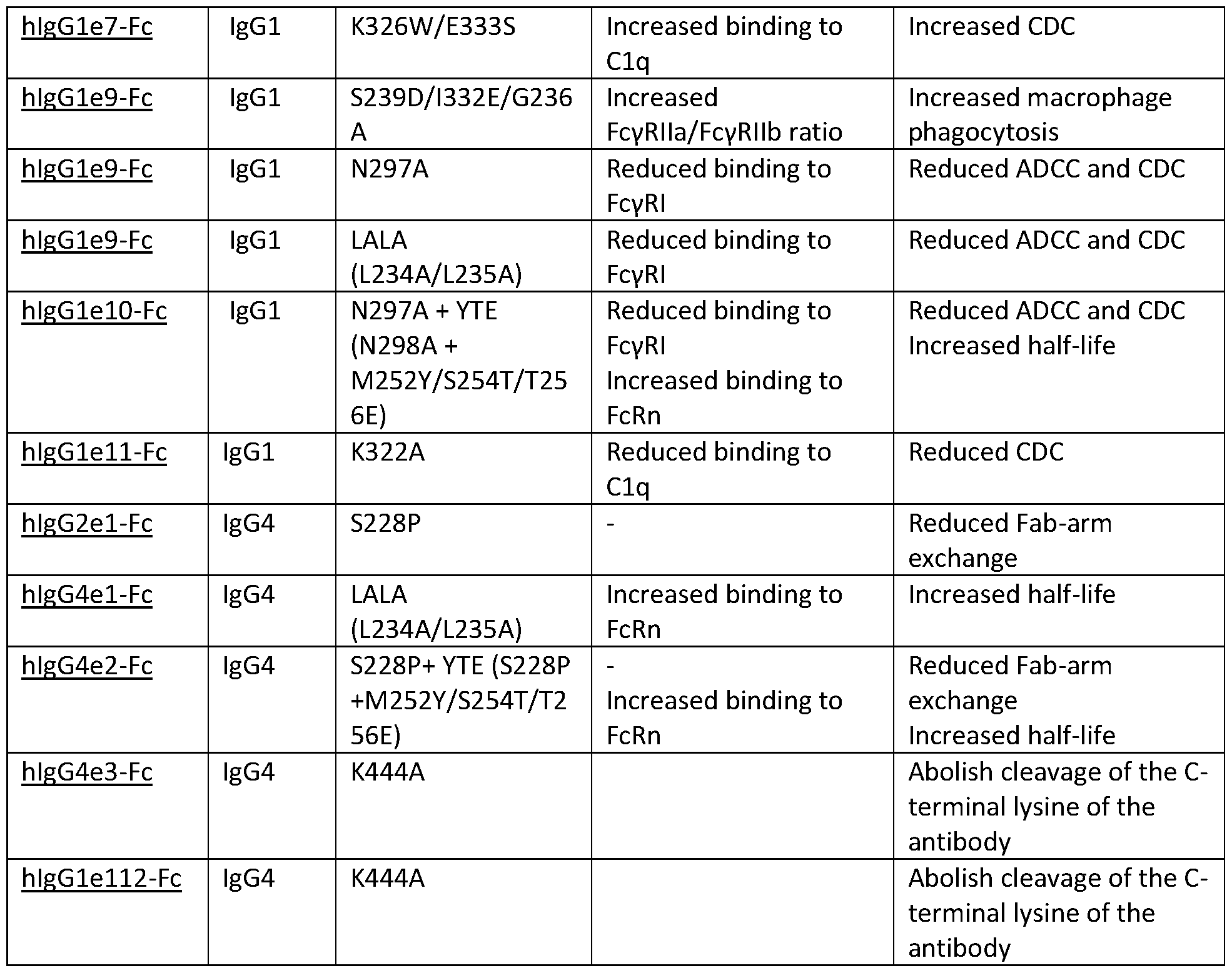 Figure imgf000046_0001