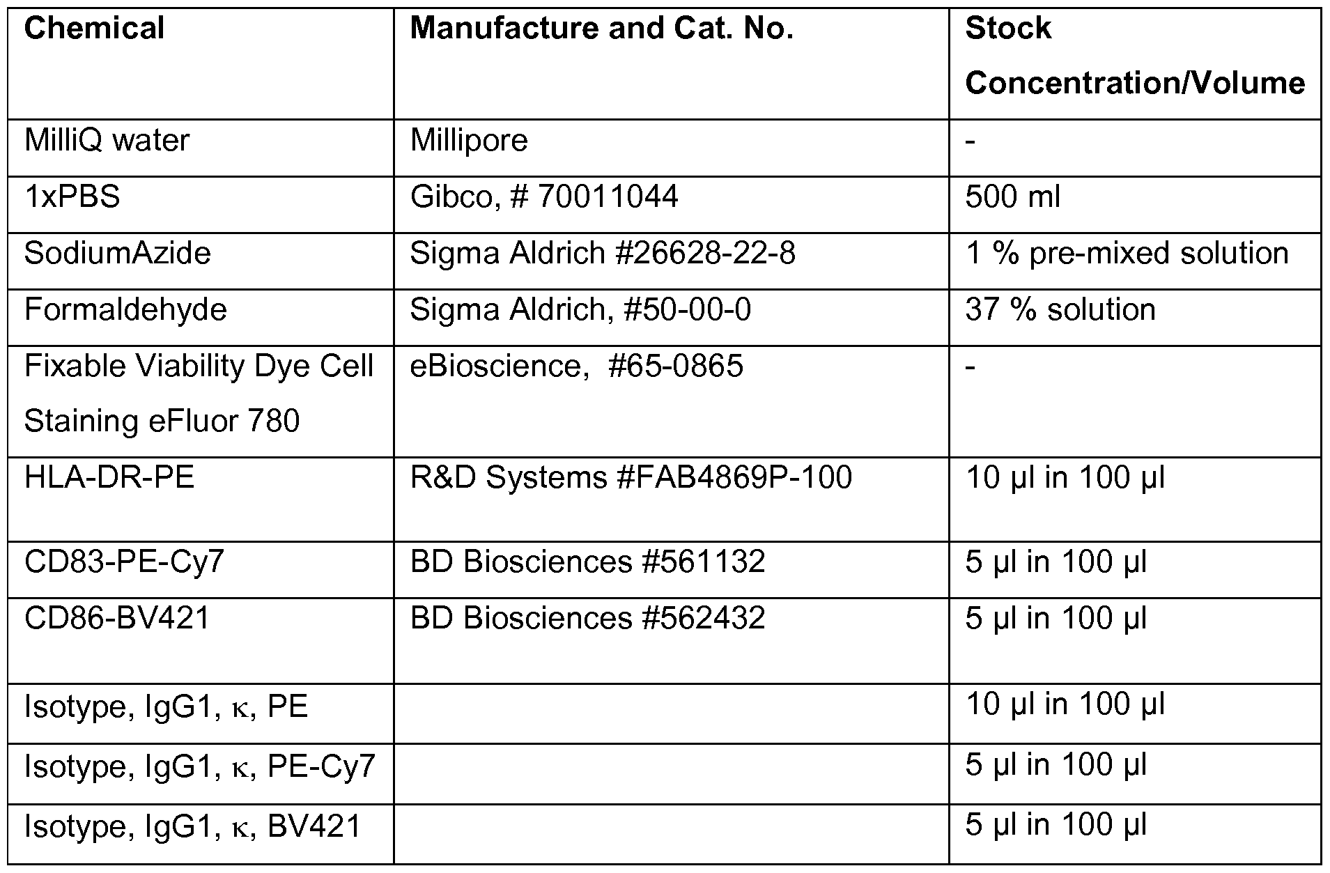 Figure imgf000037_0001