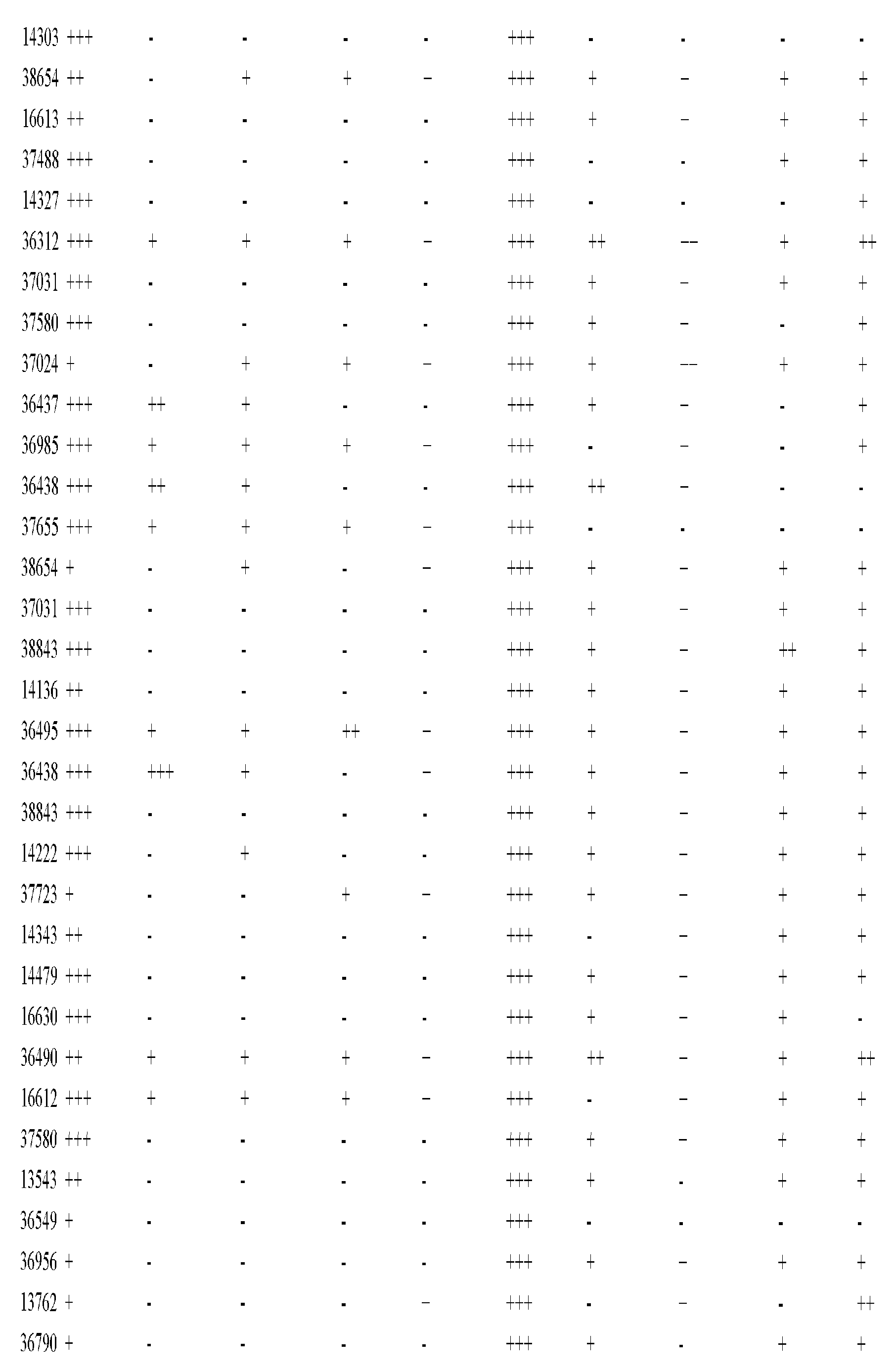 Figure imgf001048_0001