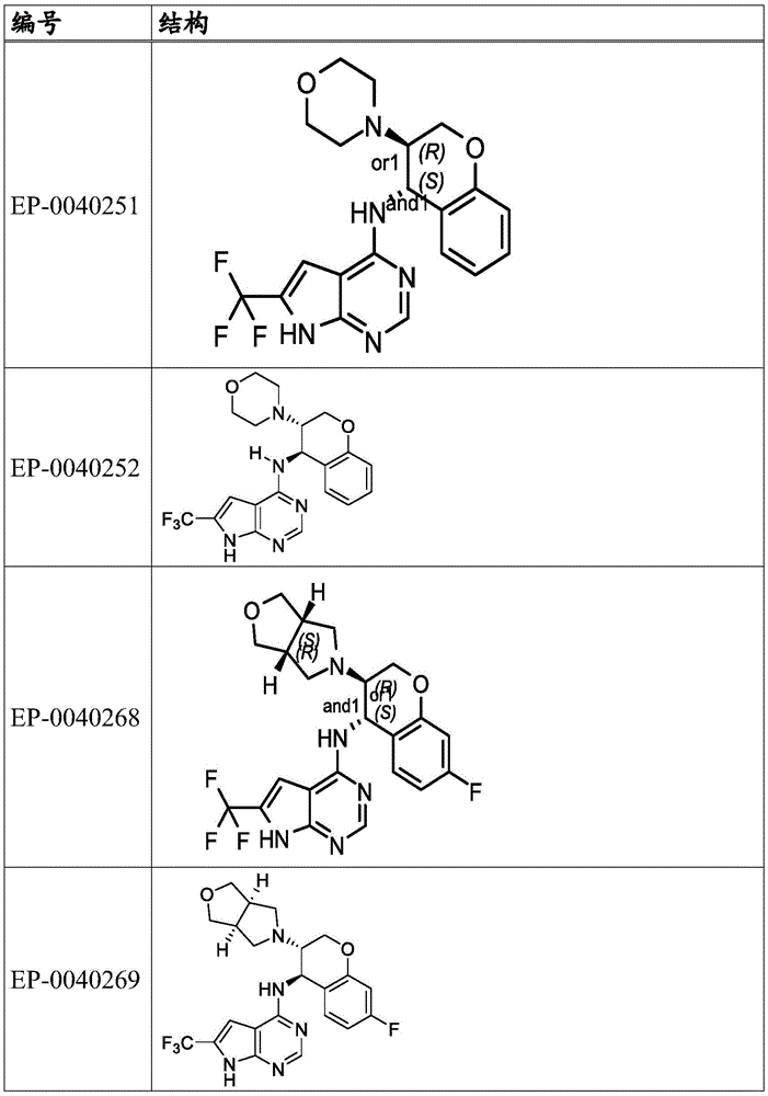 Figure BDA0003869903410001841