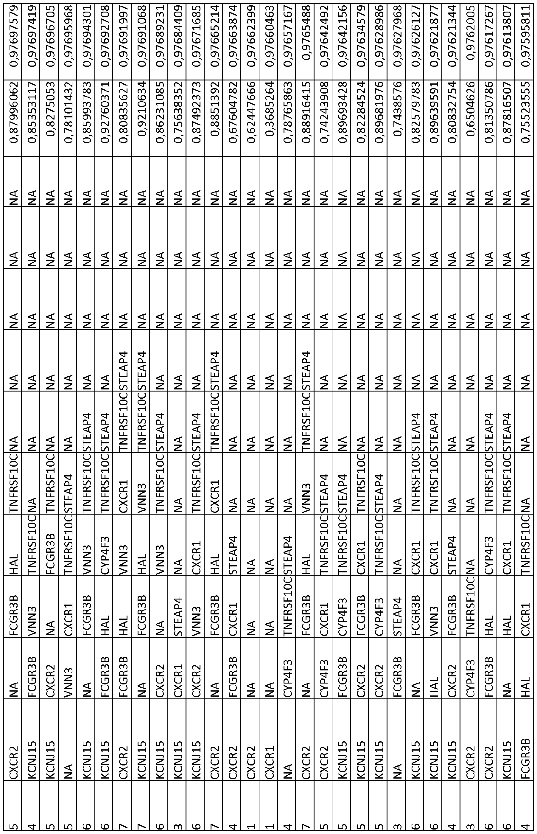 Figure imgf000176_0001