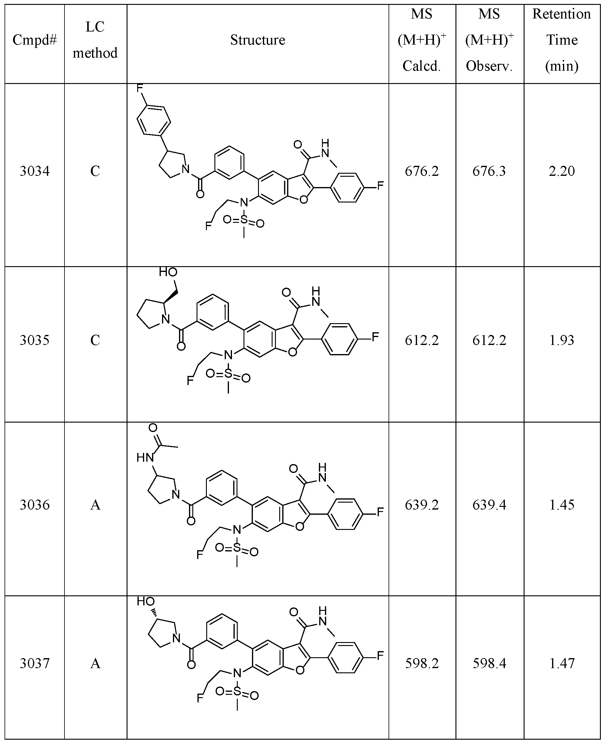 Figure imgf000042_0001