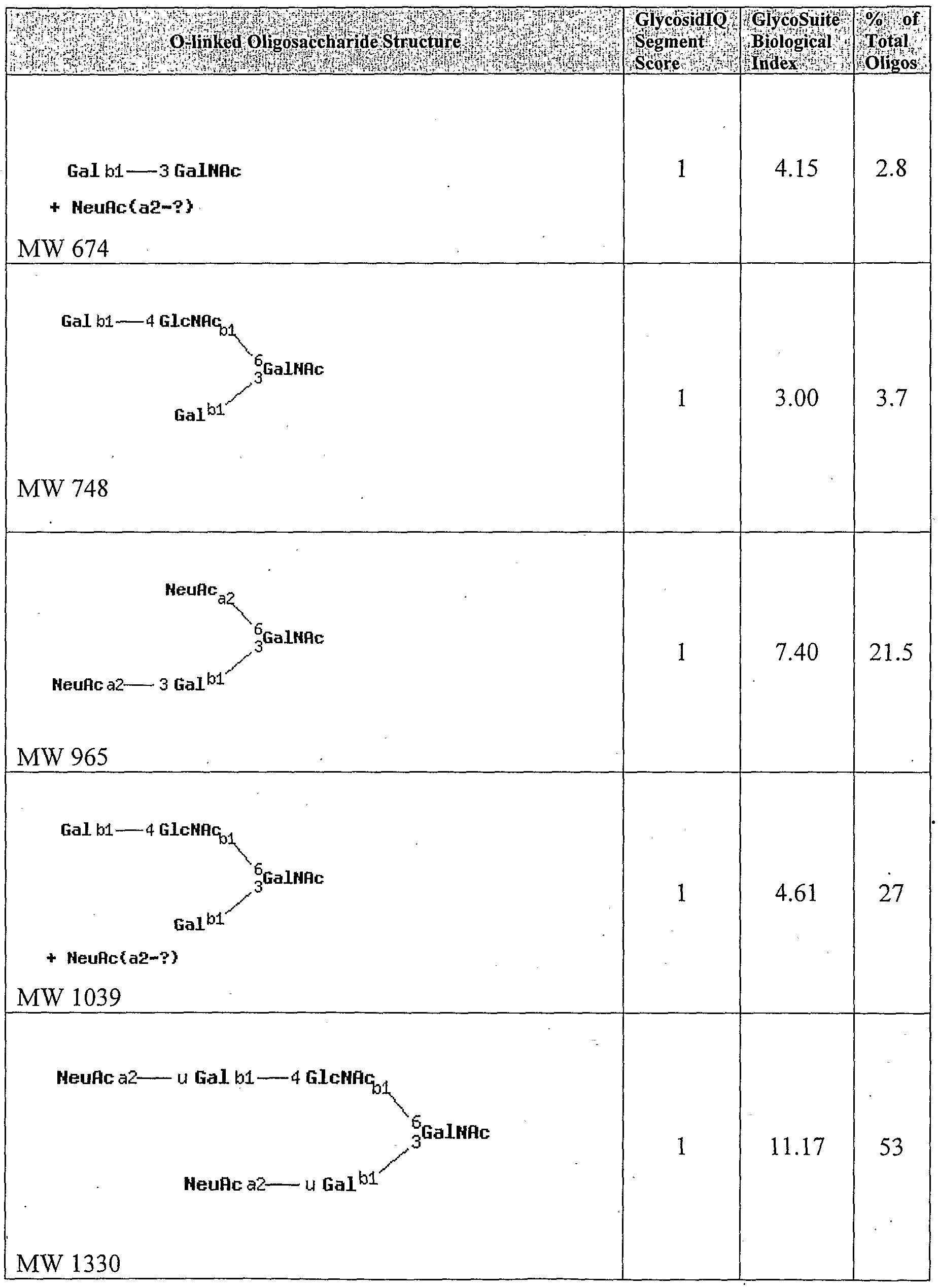 Figure imgf000338_0001