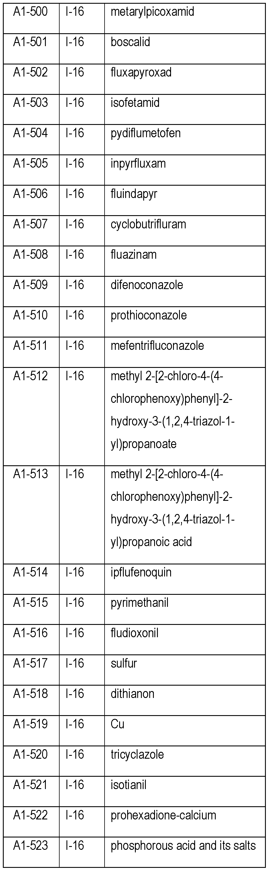 Figure imgf000029_0001