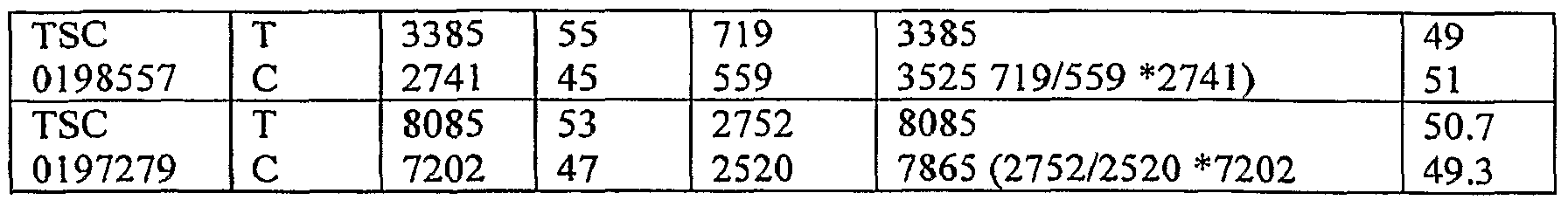 Figure imgf000116_0001