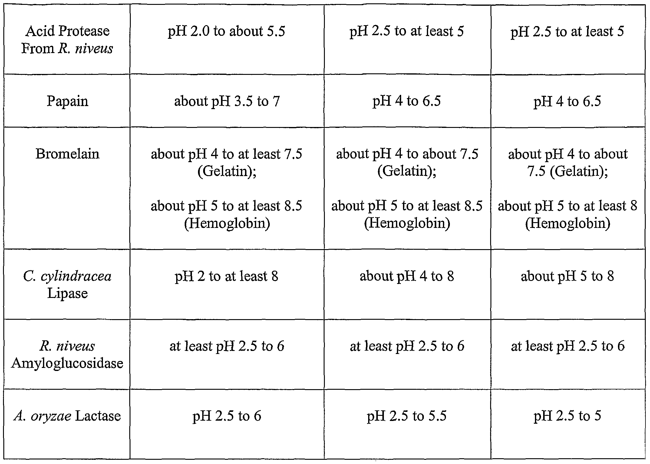 Figure imgf000014_0001