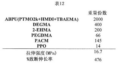Figure 1998DEST_PATH_IMAGE046