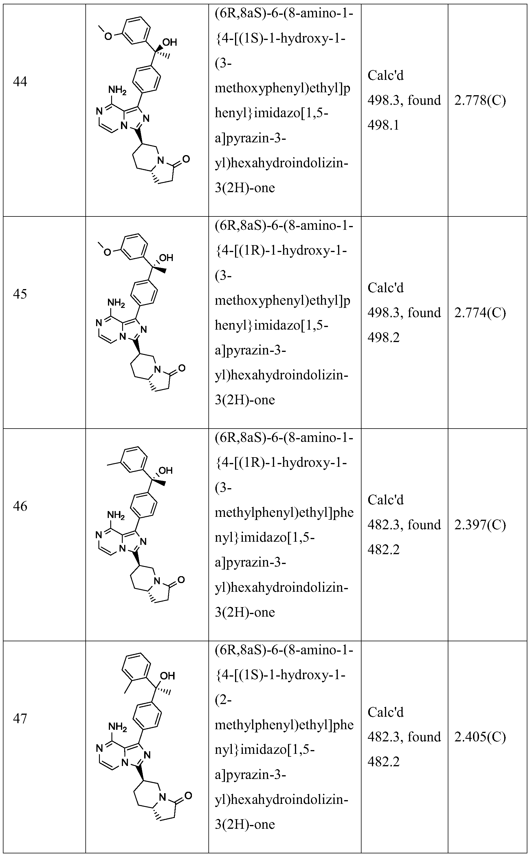 Figure PCTCN2014095769-appb-000121