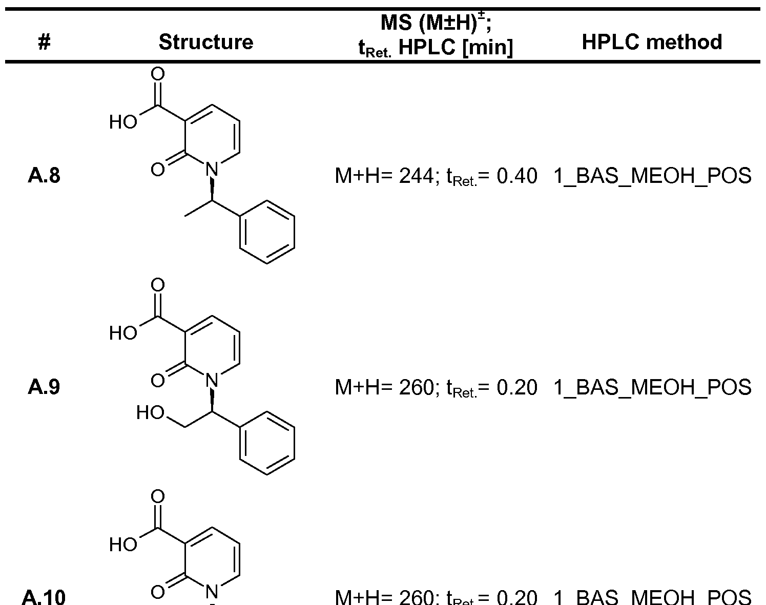 Figure imgf000057_0001