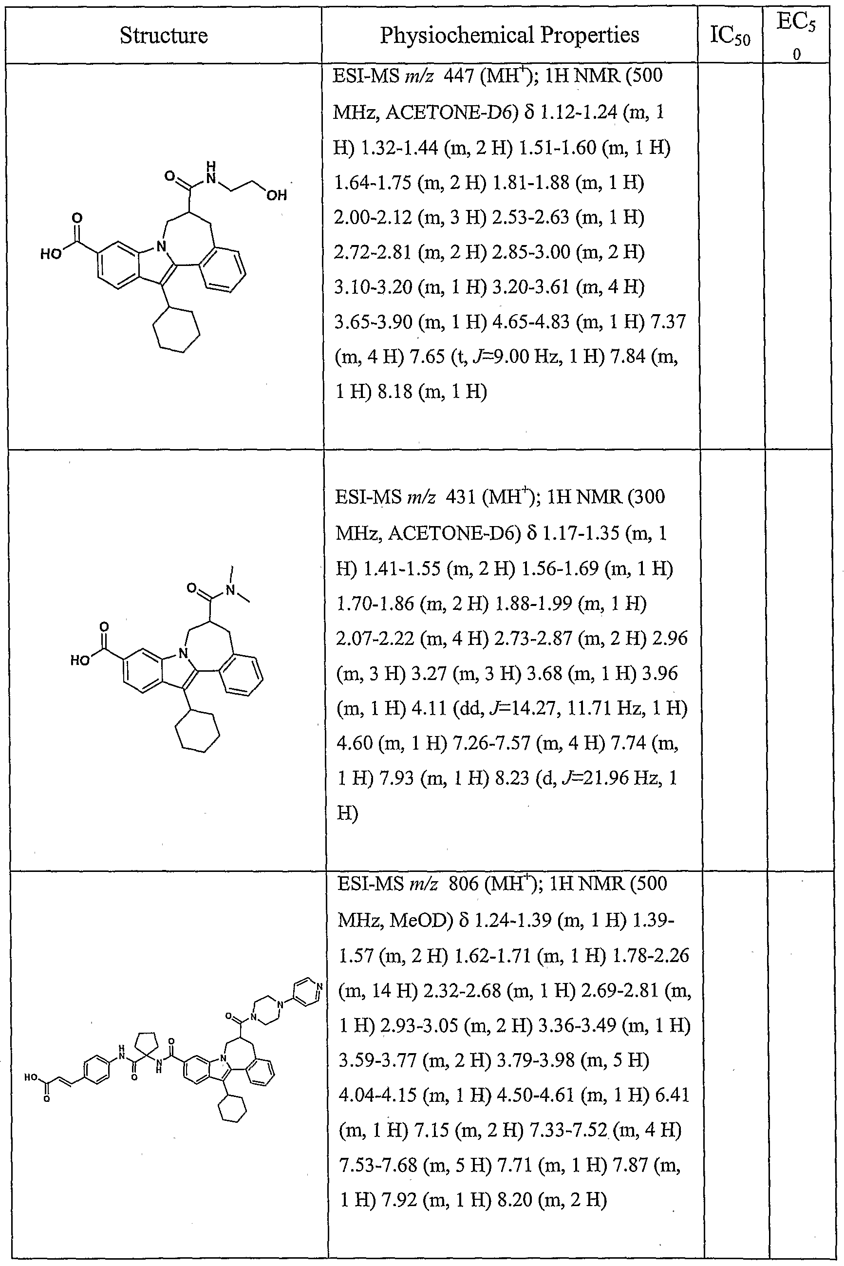 Figure imgf000320_0001