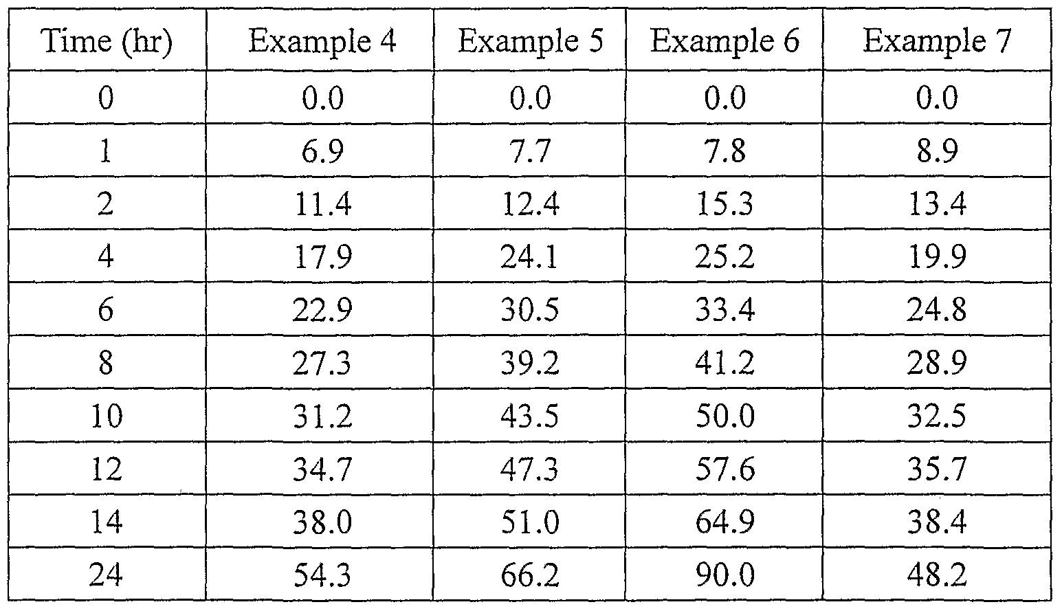 Figure imgf000022_0001